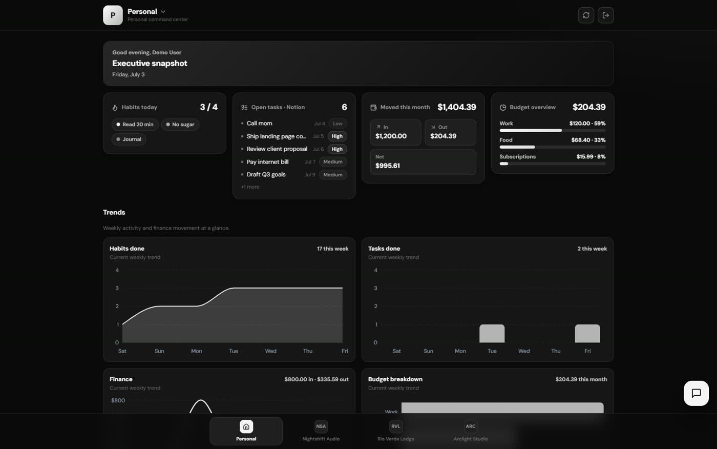 Screenshot: ChaCha — Personal Command Center